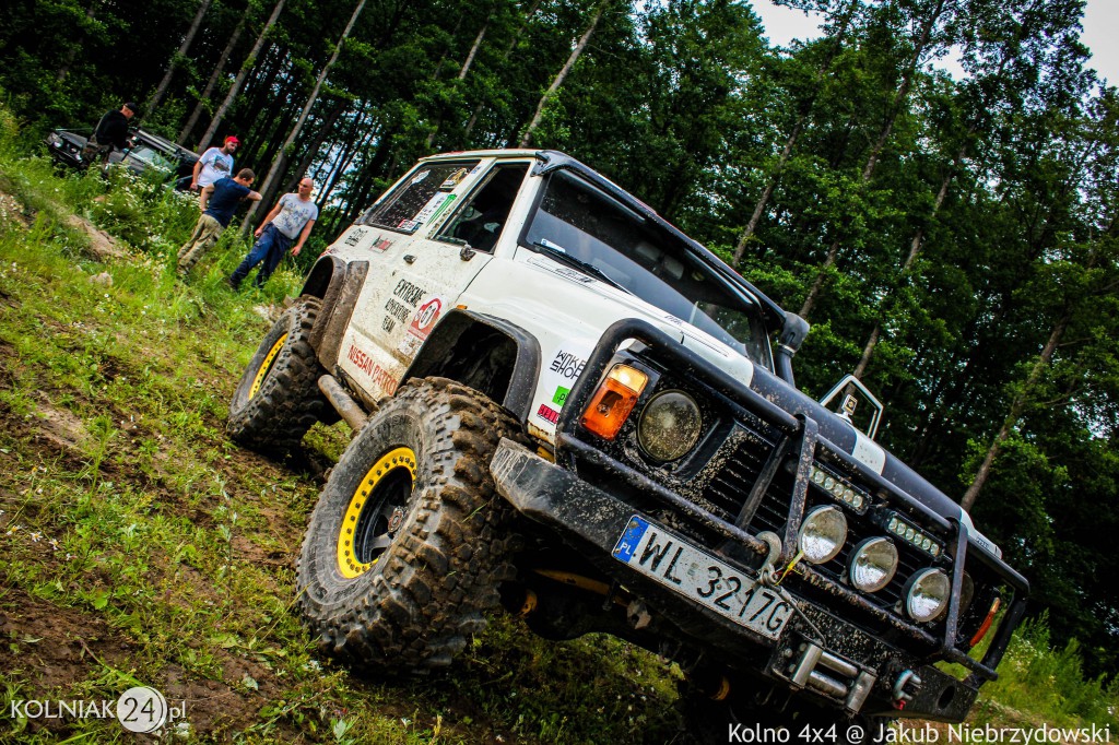 Rajd im. Jana z Kolna