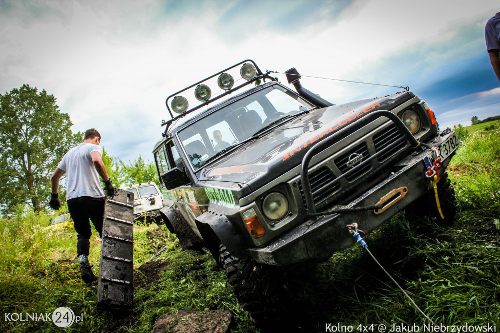 Rajd im. Jana z Kolna