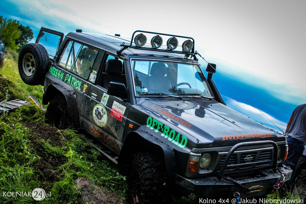 Rajd im. Jana z Kolna