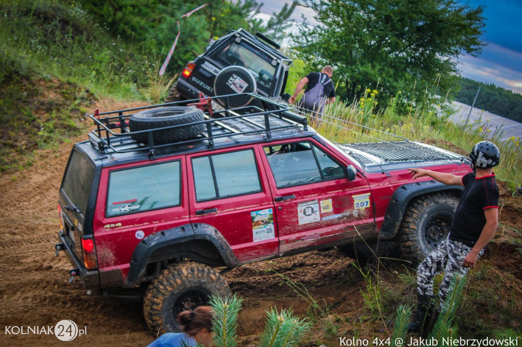 Rajd im. Jana z Kolna