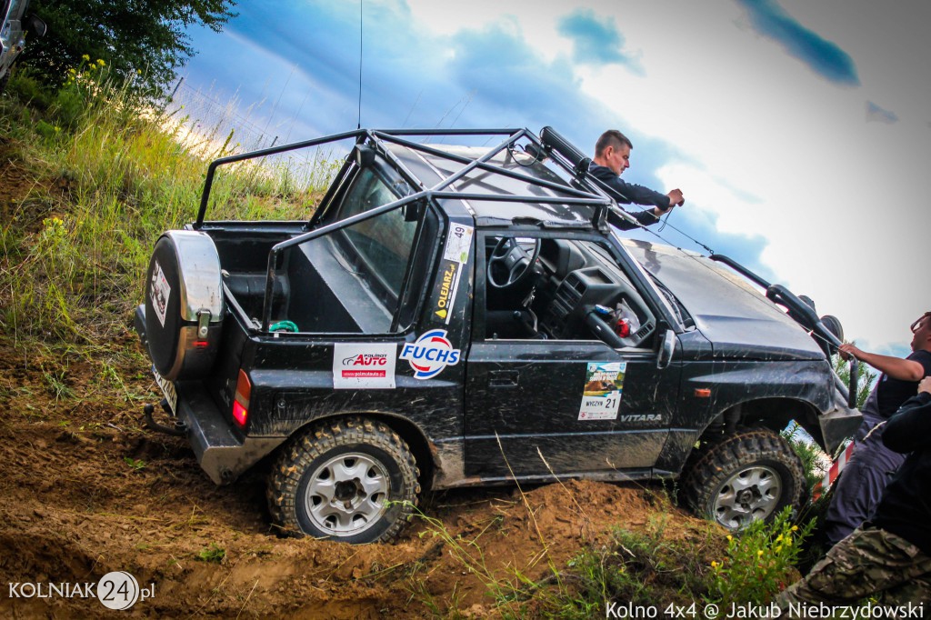 Rajd im. Jana z Kolna