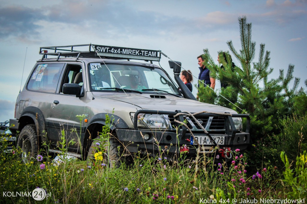 Rajd im. Jana z Kolna