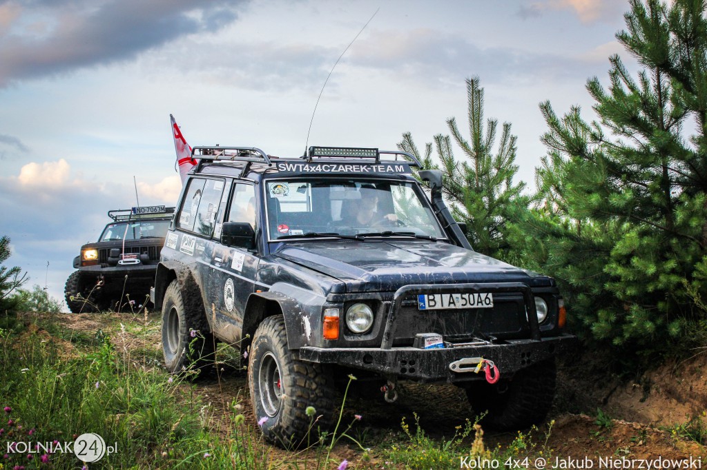 Rajd im. Jana z Kolna