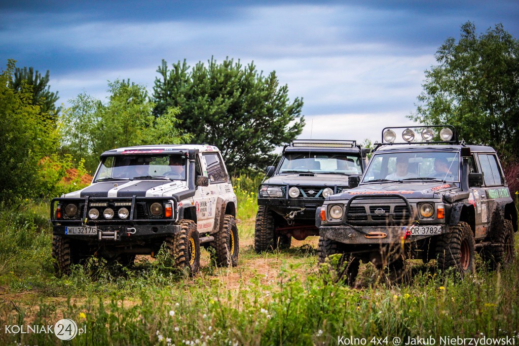 Rajd im. Jana z Kolna