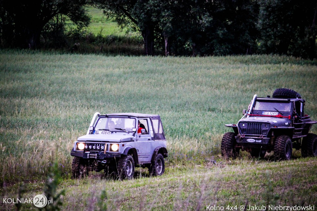 Rajd im. Jana z Kolna