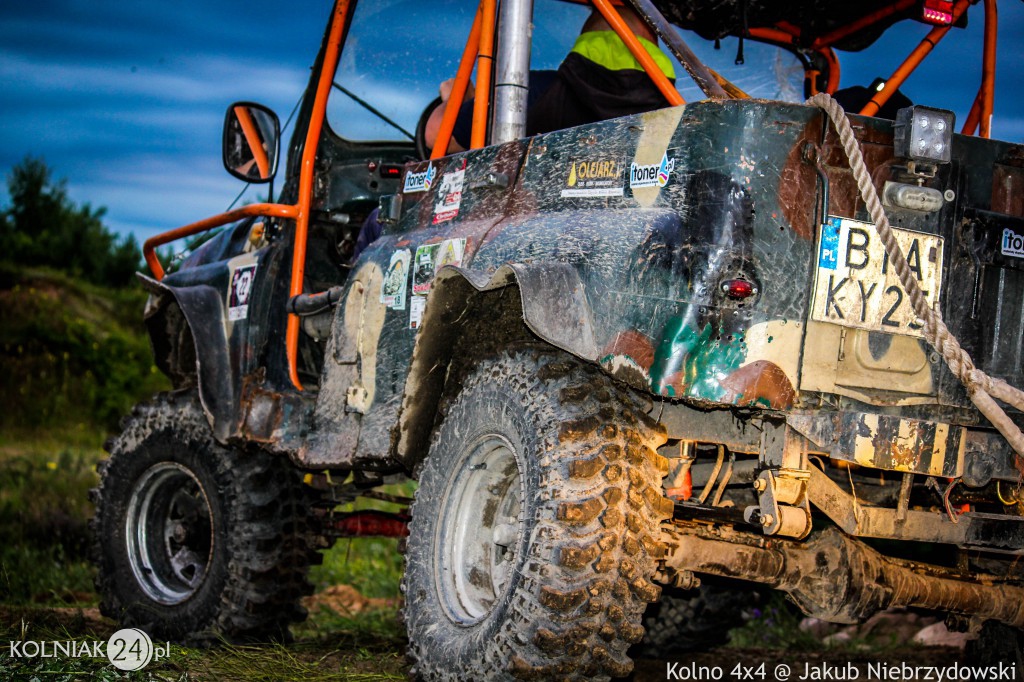 Rajd im. Jana z Kolna