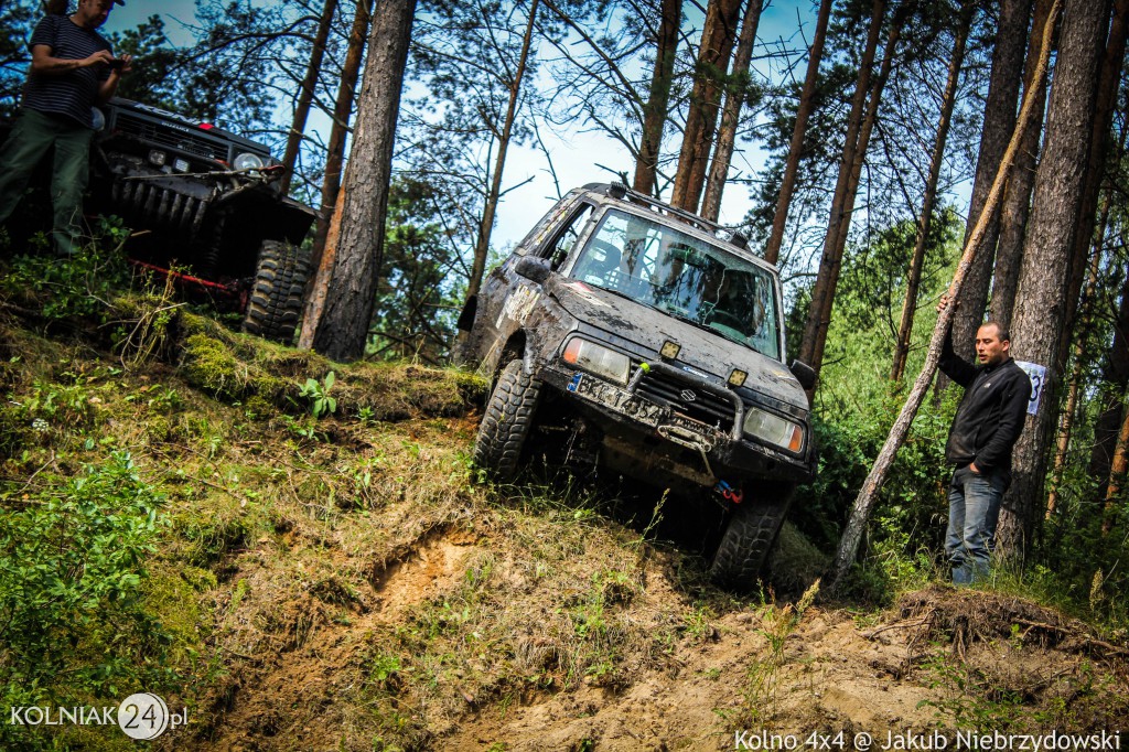 Rajd im. Jana z Kolna