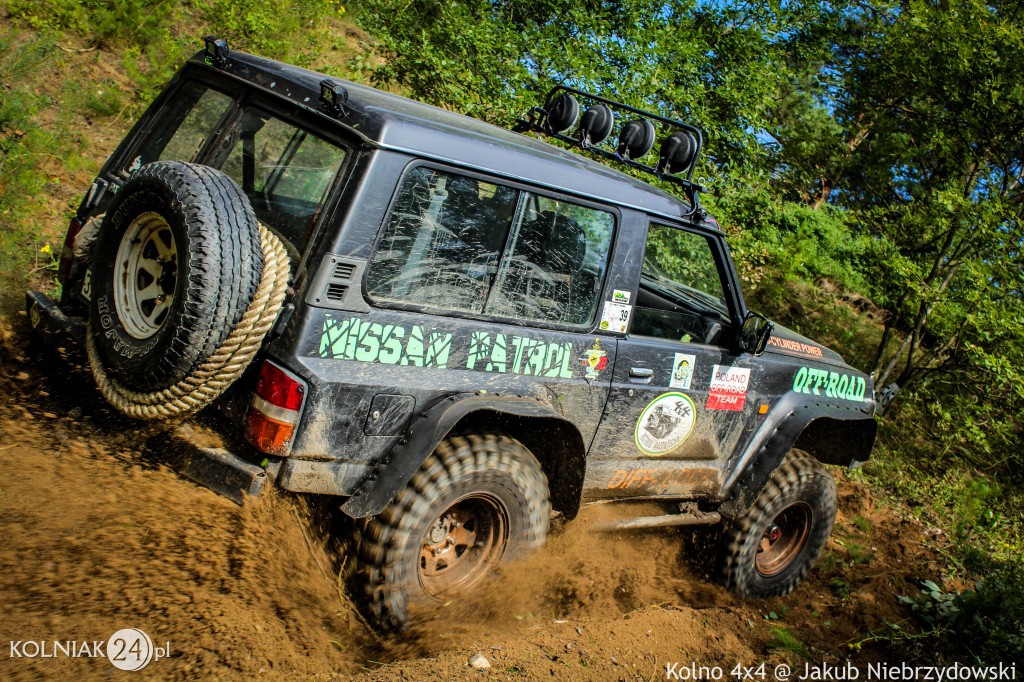 Rajd im. Jana z Kolna