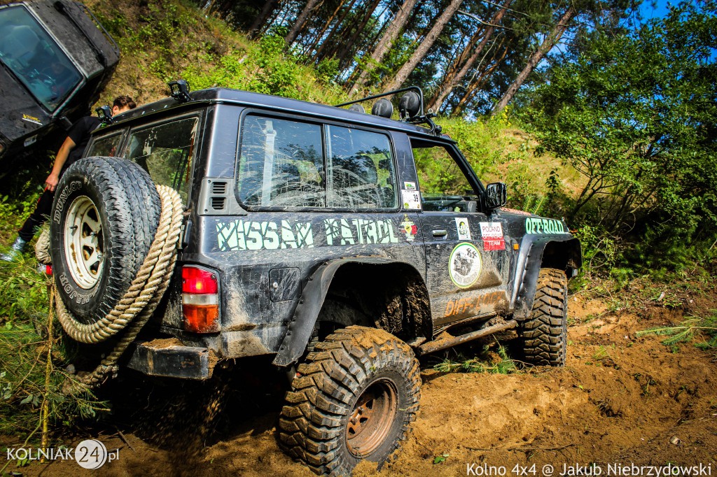 Rajd im. Jana z Kolna