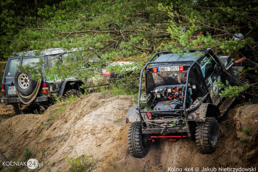 Rajd im. Jana z Kolna