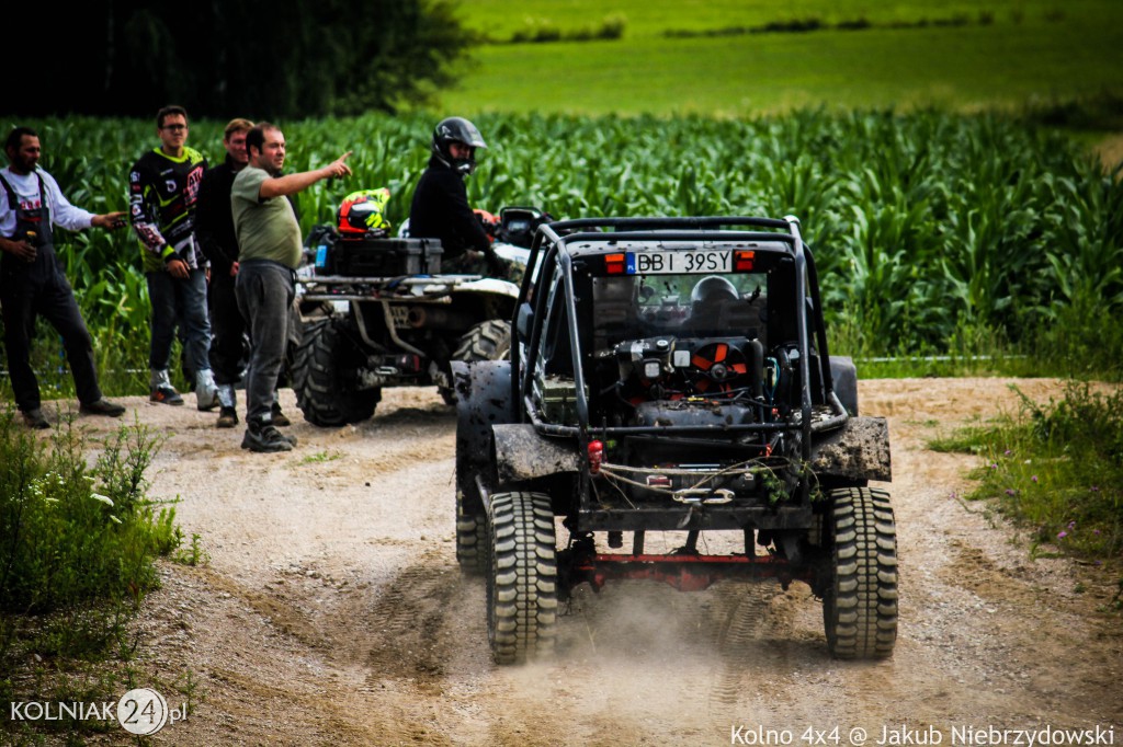 Rajd im. Jana z Kolna