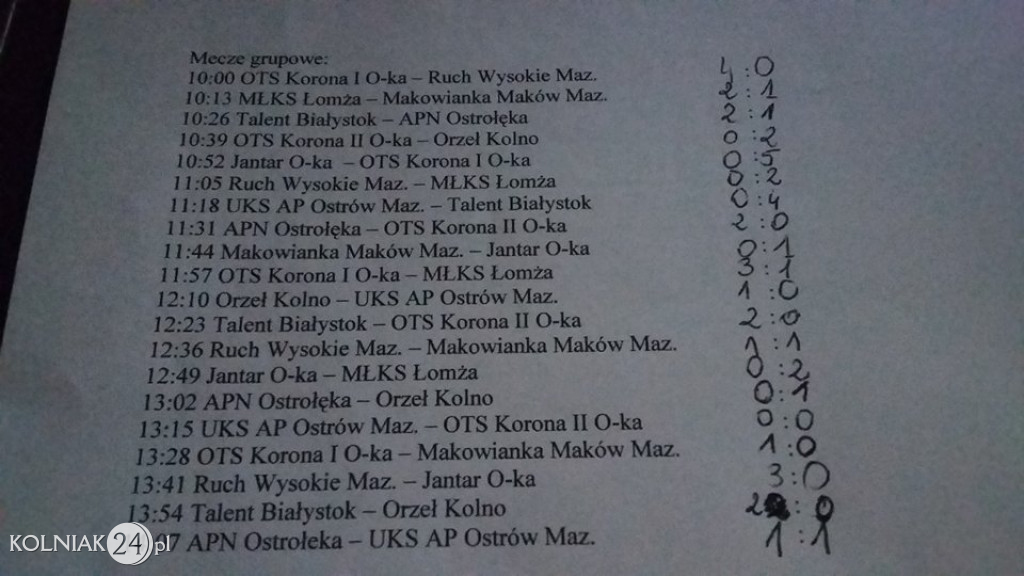 Zawodnicy z Kolna byli bezapelacyjnie najlepsi