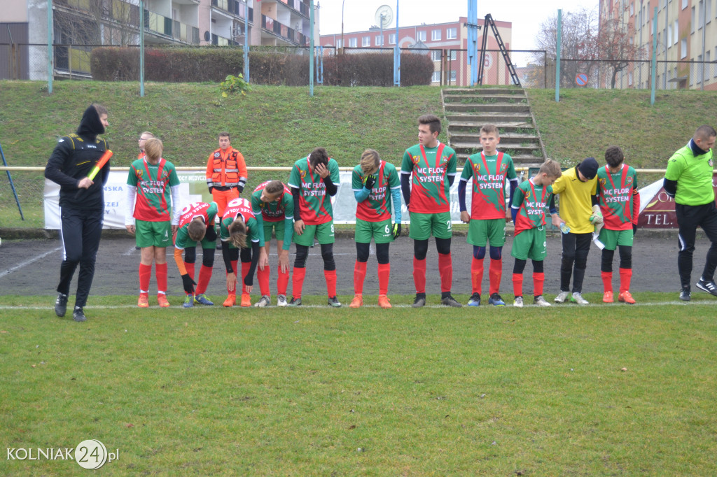 Kolnianie pokazali bardzo solidny futbol