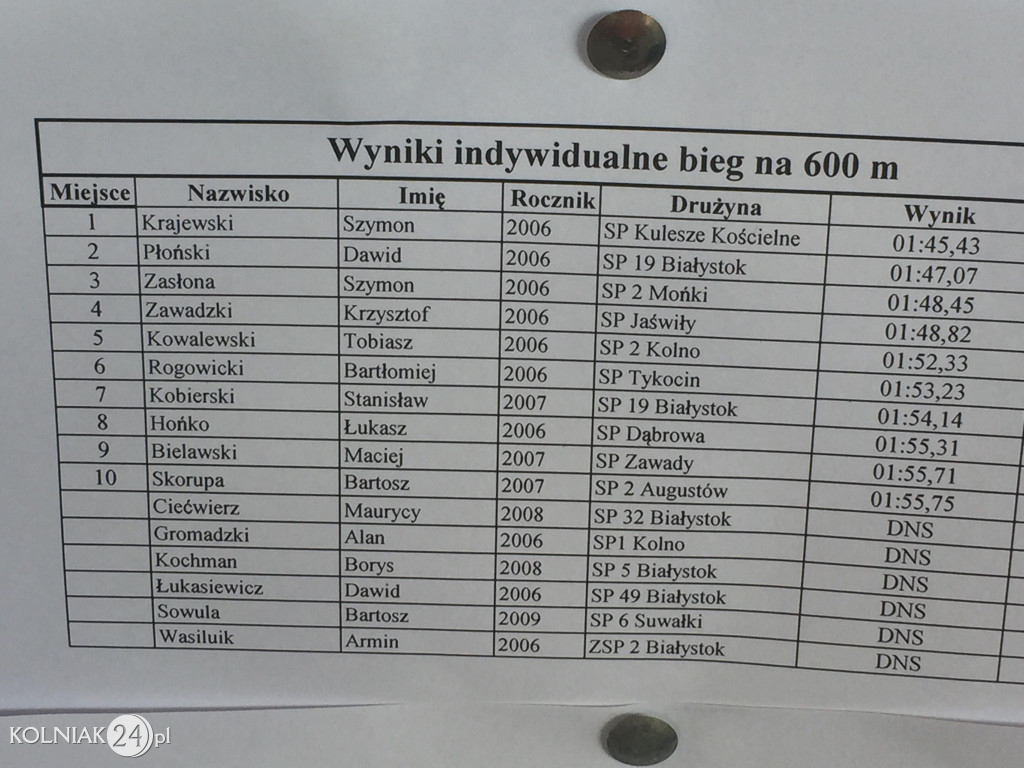 Uczniowie wystartowali w 3 kategoriach