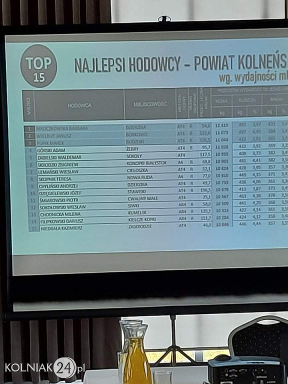 Zebranie kolneńskiego koła PZHBiPM