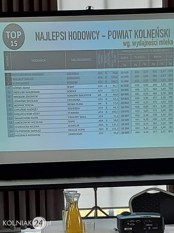 Zebranie kolneńskiego koła PZHBiPM