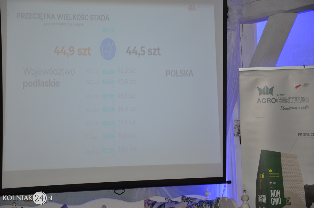 Najlepsi hodowcy bydła mlecznego w powiecie kolneńskim