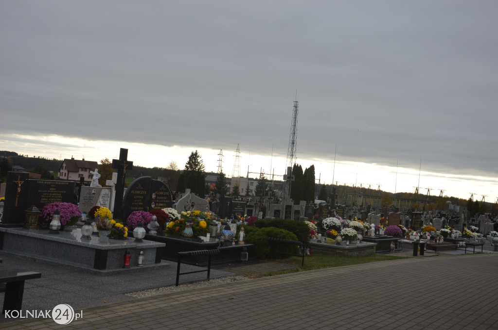 Wszystkich Świętych w Kolnie