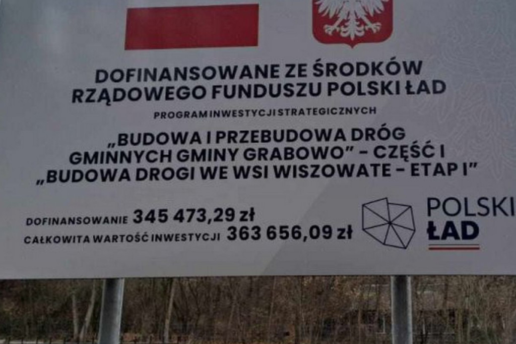 INWESTYCJE DROGOWE ZAKOŃCZONE