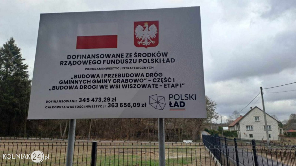 INWESTYCJE DROGOWE ZAKOŃCZONE