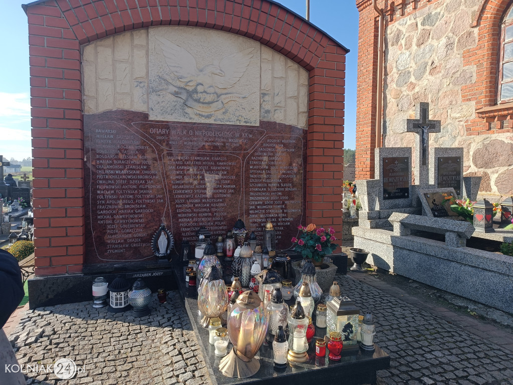 Wszystkich Świętych w Kolnie, Lachowie i Grabowie