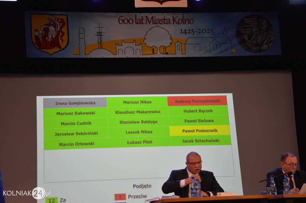 XV zwyczajna sesja Rady Miasta Kolno