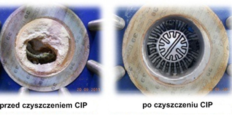 Czyszczenie chemiczne CIP pozwalające na spełnienie surowych standardów czystości