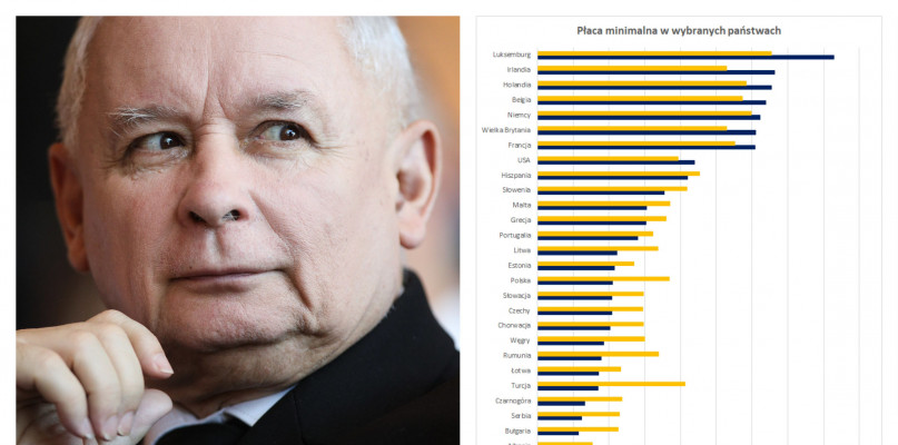 Fot. Bankier.pl