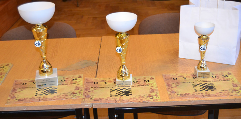 Władze gminy Kolno  ogłosiły wyniki  konkursu  na realizację zadań sportowych