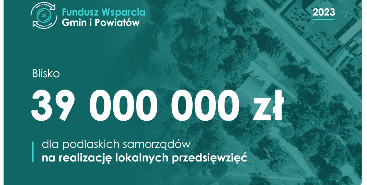  Gmina Kolno na budowę budynku magazynowego służącego na potrzeby działalności kulturalnej wsi Zabiele otrzymała 600 tys. Gmina Mały Płock na budowę świetlicy wiejskiej w miejscowości Józefowo 600 tys. Powiat Kolneński na remont drogi powiatowej nr 1883B pomiędzy miejscowościami Leman – Ksebki 800 tys. Gmina Grabowo na modernizację oświetlenia ulicznego oraz dobudowa nowych punktów oświetleniowych na terenie Grabowa 300 tys. Miasto Kolno na przebudowę stadionu 1.5 mln 
