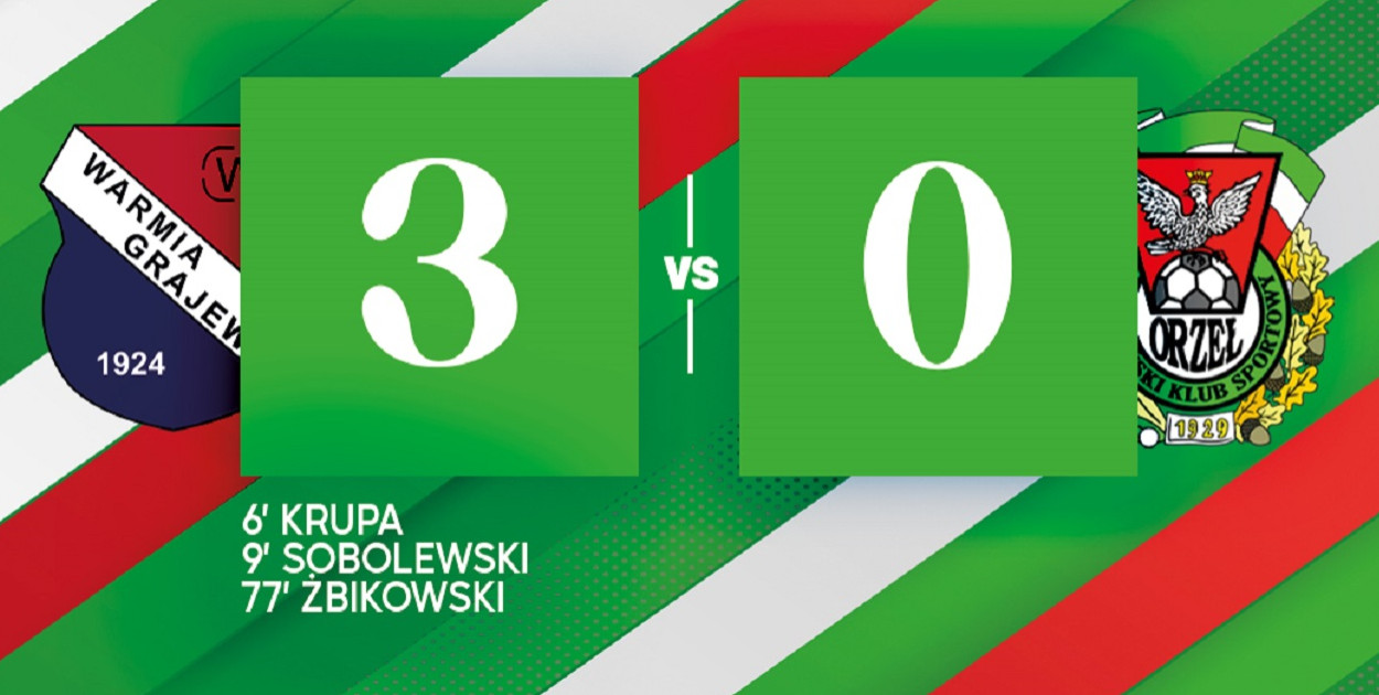 Rezerwy Orła Kolno przegrywają w Grajewie - kolniak24.eu, image size:1250x630
