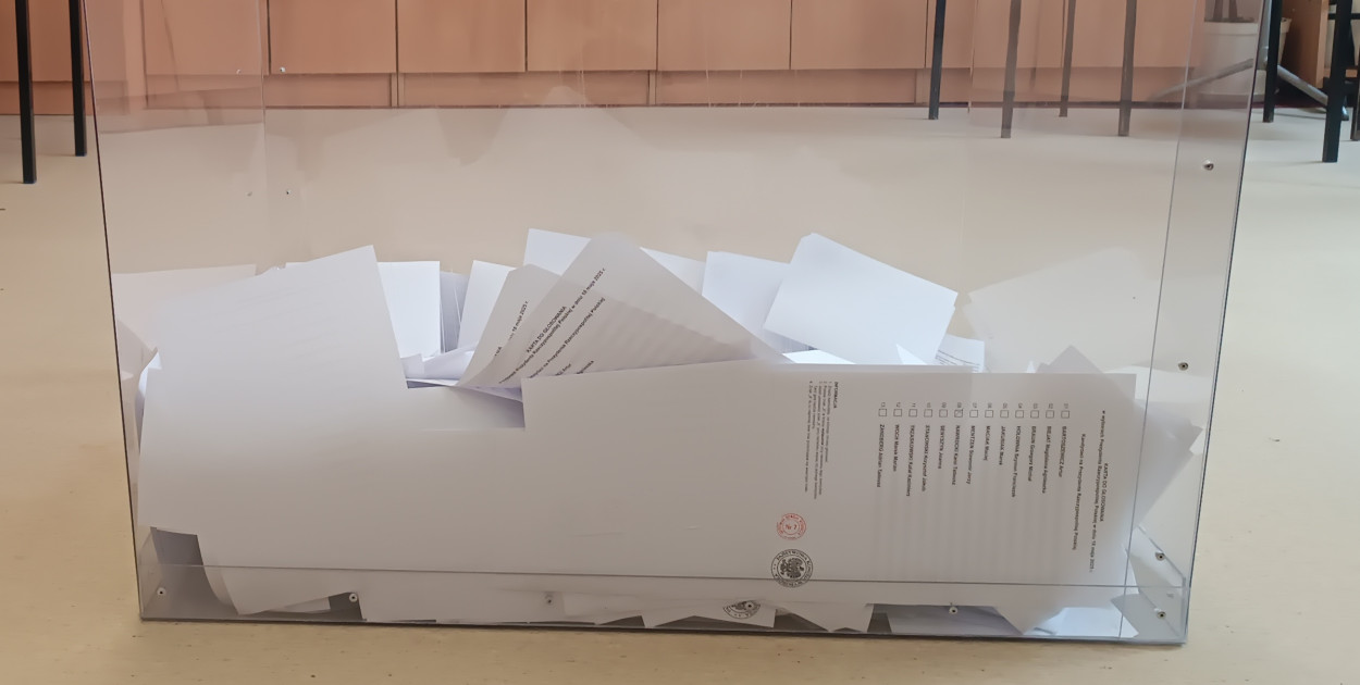 Liczba wyborców uprawnionych do głosowania (umieszczonych w spisie, z uwzględnieniem dodatkowych formularzy) w chwili zakończenia głosowania -	6 388