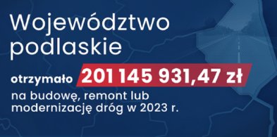 Do kolneńskich samorządów trafią kolejne  środki na inwestycje drogowe-25546