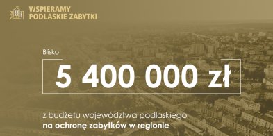 100 tys. zł dla parafii w Stawiskach-33277