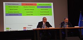 Wniosek złożył radny Leszek Niksa