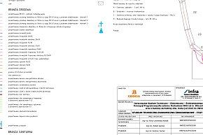 Plan sytuacyjny zachodniej obwodnicy Kolna-5594