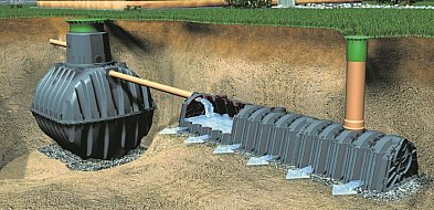 Samorząd zbiera deklaracje do nowego projektu-50193