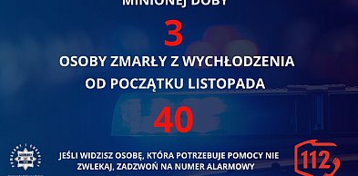 Mróz sprawił, że zamknięto ponad 300 szkół