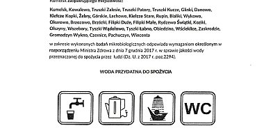 Woda z wodociągu jest ponownie przydatna do spożycia