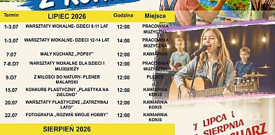 Co KOKiS przygotował na tegoroczne wakacje (plakat)