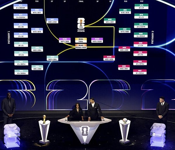 MŚ 2026 - Holandia, Japonia i Tunezja potencjalnymi rywalami polskich piłkarzy-49976