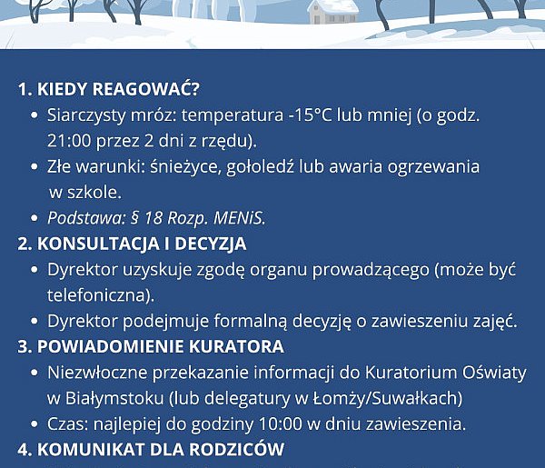 W ponad 80 szkołach w regionie odwołano we wtorek zajęcia