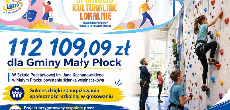 Mały Płock z dofinansowaniem na szkolną ściankę wspinaczkową