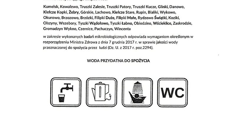 Woda z wodociągu jest ponownie przydatna do spożycia