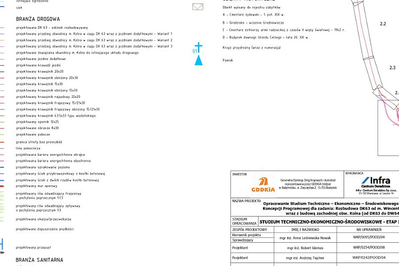 Plan sytuacyjny zachodniej obwodnicy Kolna