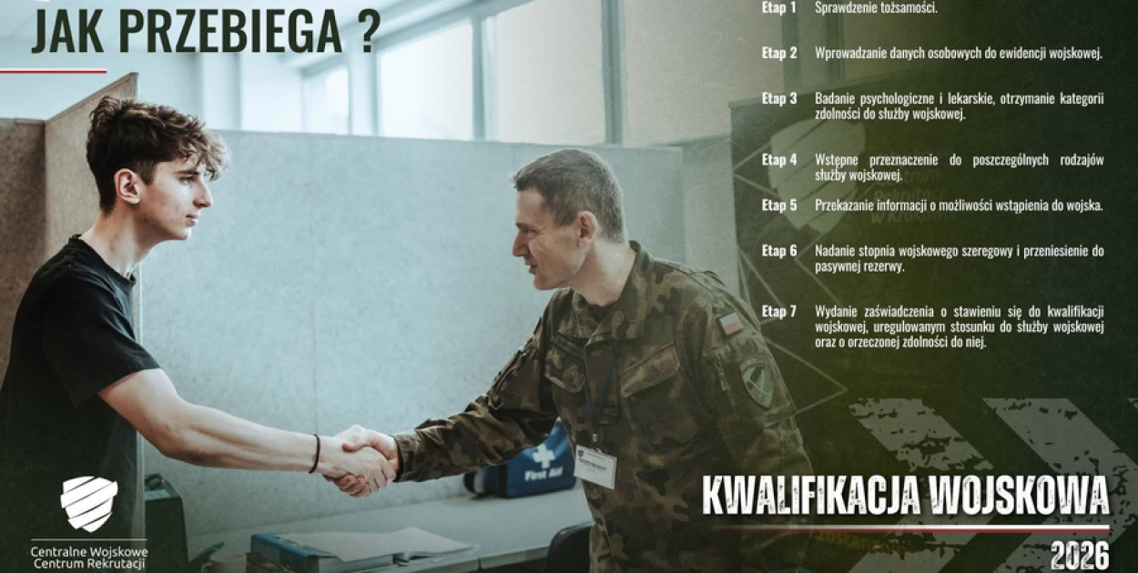 Od poniedziałku rusza kwalifikacja wojskowa, która obejmie 235 tys. osób